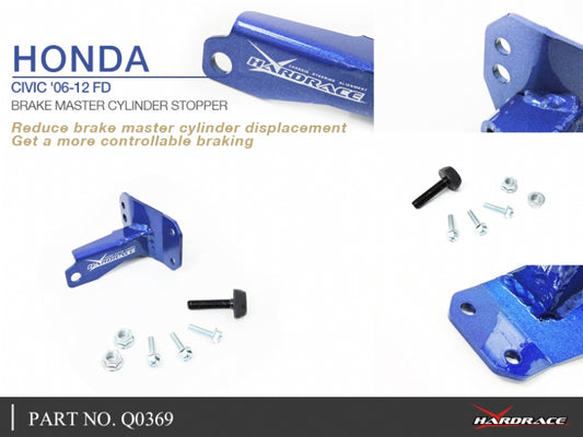 Brake Master Cylinder Stopper