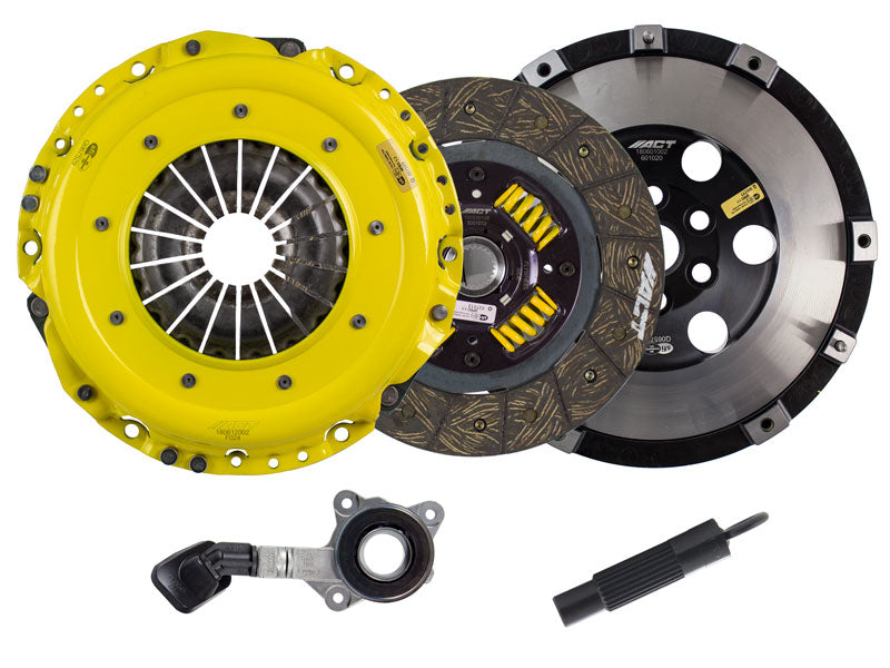 FF5-HDSS