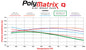 15Q-8482K - Wilwood PolyMatrix Q Brake Pads;