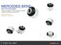 Front Lower - Front Arm Bushing Mercedes-Benz E-class